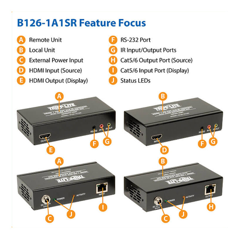 Tripp Lite B126-1A1SR 4K HDMI over Cat5/6 Active Extender Kit with Serial and IR Control