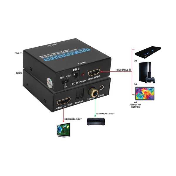 QVS HD-ADE4K HDMI 4K Audio De-Embedder/Extractor with HDMI Pass Through Port