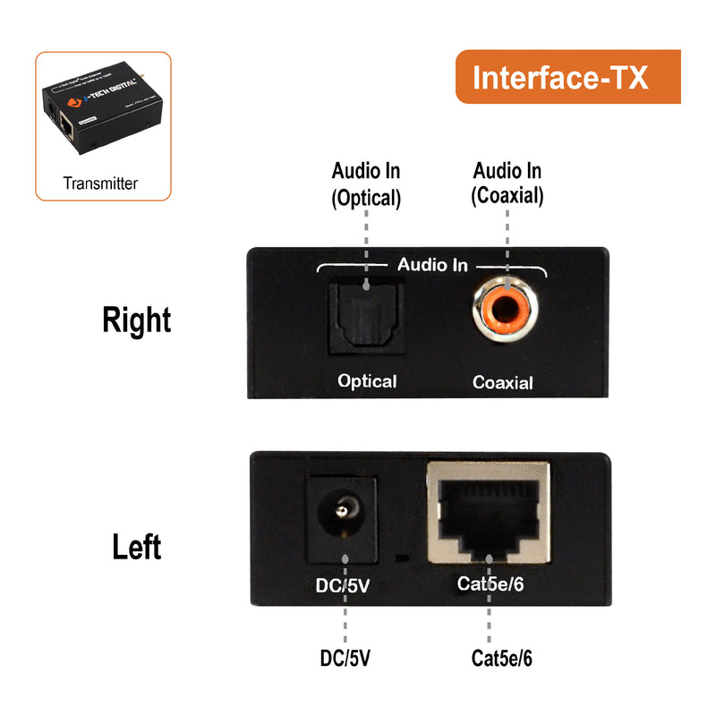 J-Tech Digital JTECH-AET1000 Optical/Coaxial Digital Audio Extender/Converter Over Cat5e/6 (990 feet)