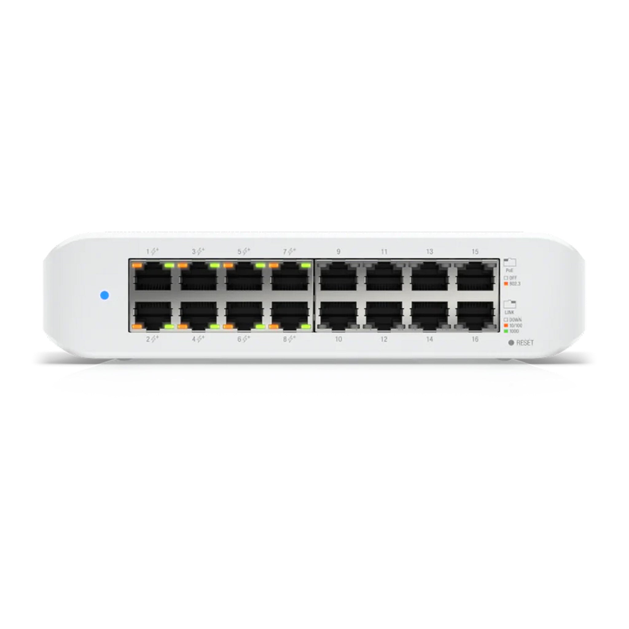 Which UniFi Switch is right for you? – Router Switch Blog