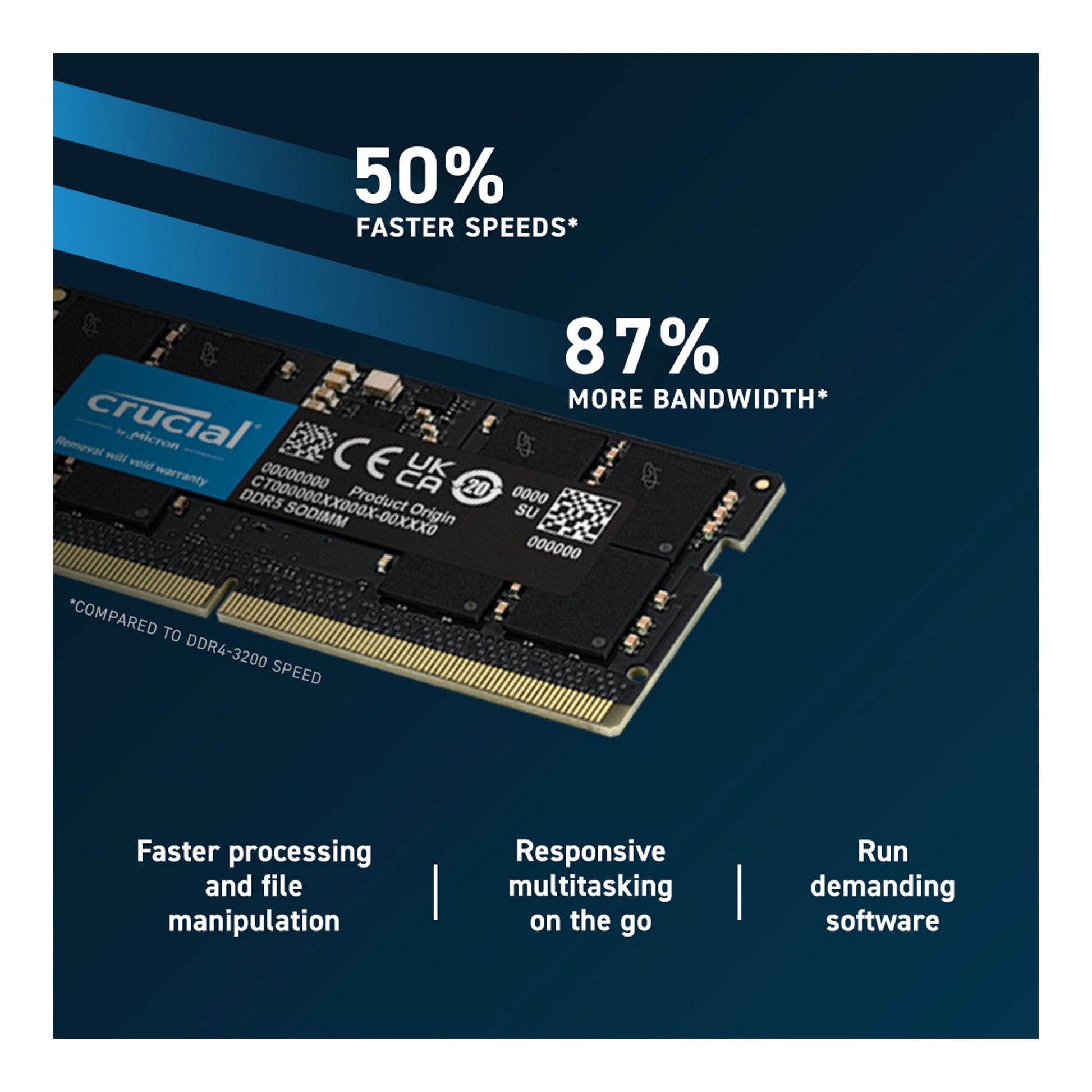 16GDDR5SO - 4800 - Altex Computers & Electronics