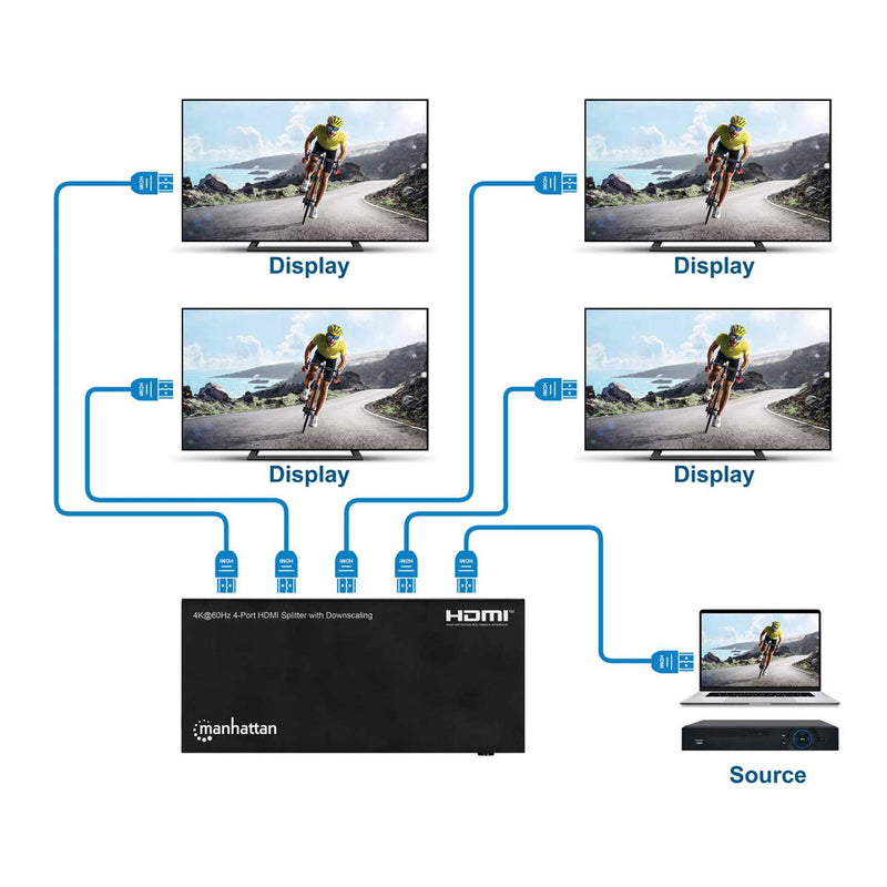 Manhattan 208369 4K@60Hz 4-Port HDMI Splitter with Downscaling