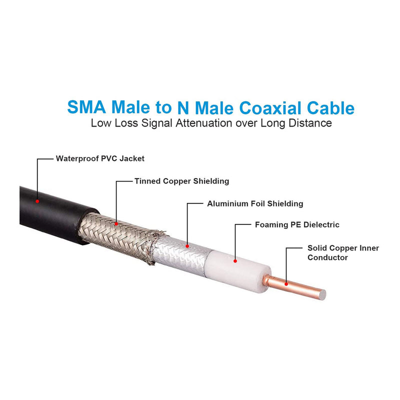 Altex Preferred MFG 100ft 50 Ohm SMA Male to N Male Coaxial Cable - Black - 240-N-SMA-JJ-100FT