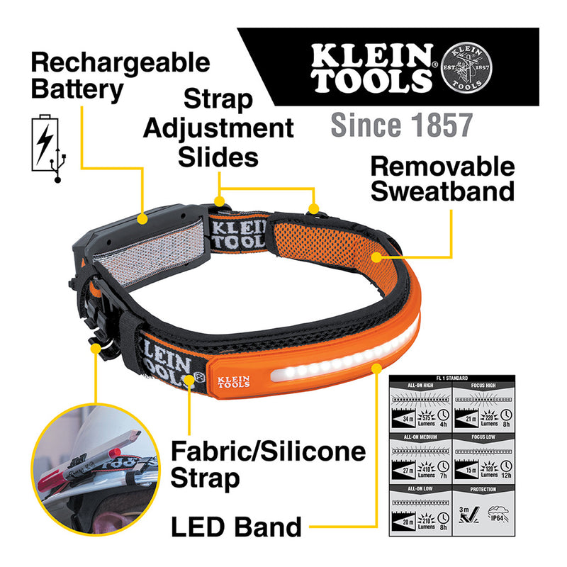 Klein Tools 56308 Wide-Beam Rechargeable Headlamp with Strap