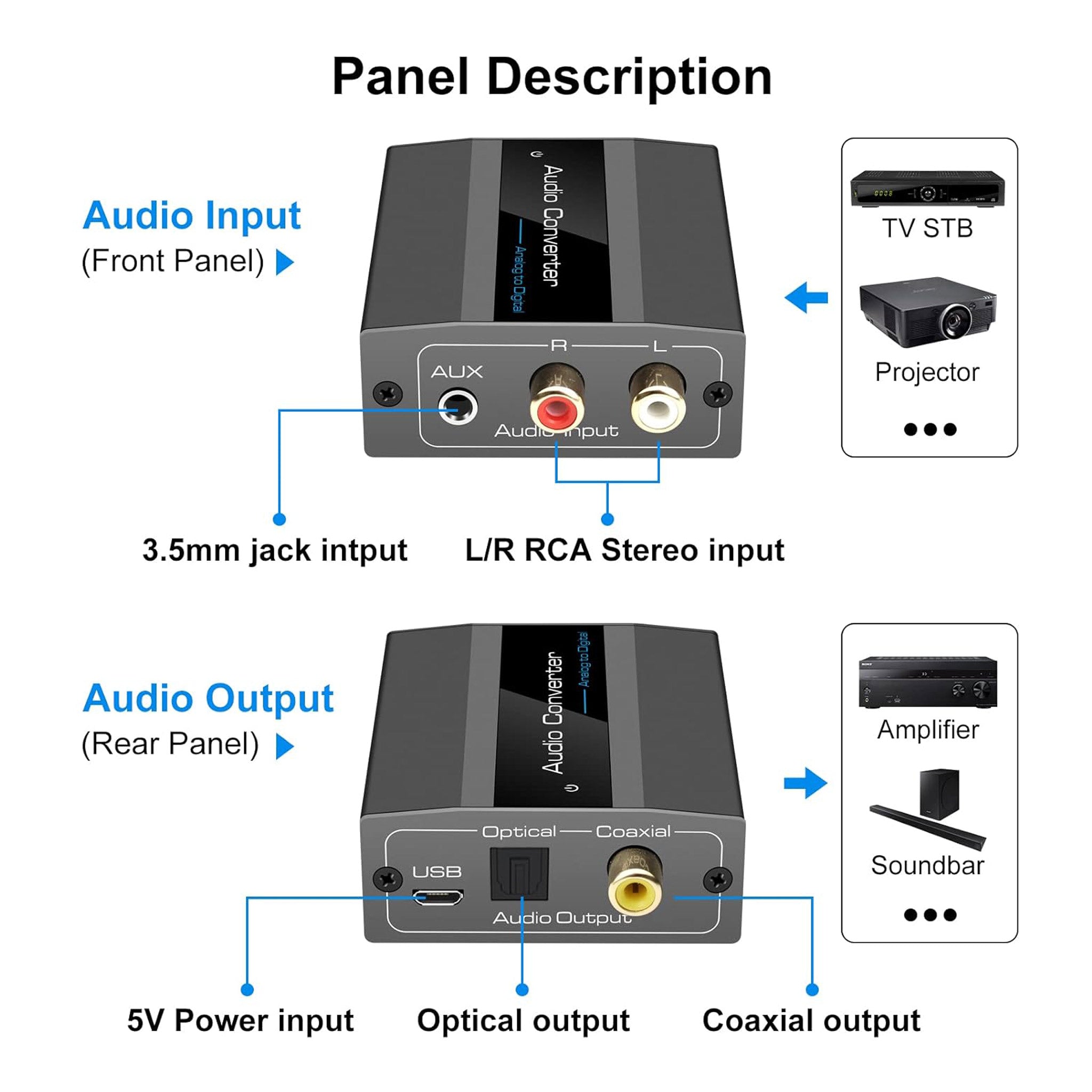 Altex Preferred MFG Analog to Digital Audio Converter - RCA Right/Left