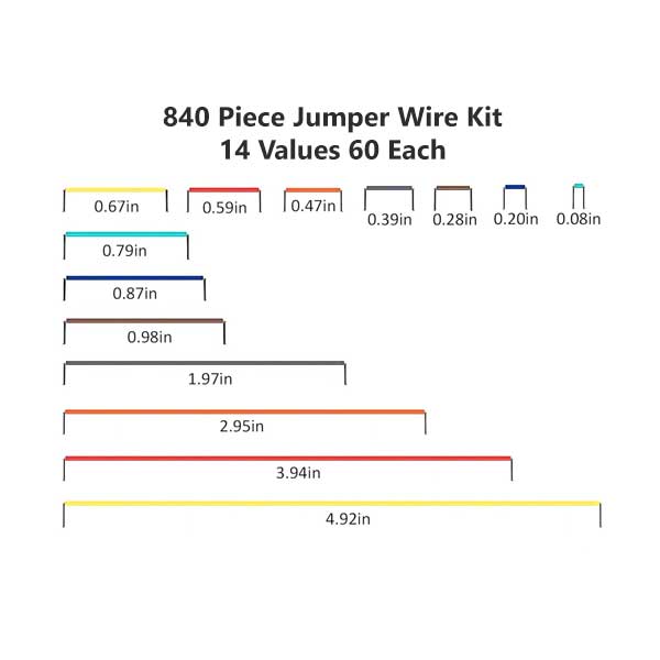 WWZ-840Pin - Altex Computers & Electronics