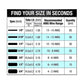 3:1 Marine Grade Adhesive Dual Wall Heat Shrink Tubing Kit | Black | 240-Piece | ALE-DWT-240