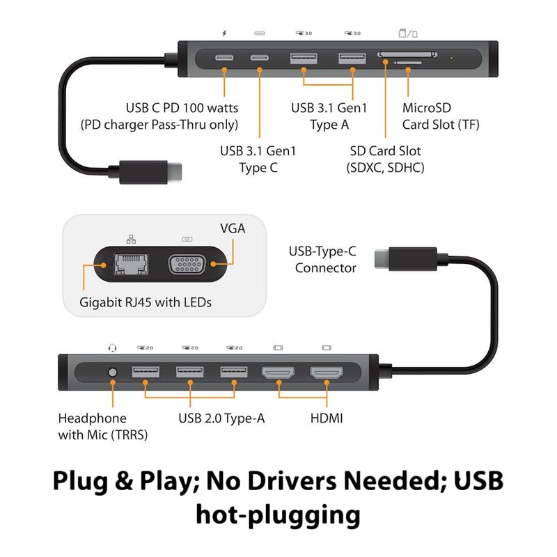 Vantec CB-CU305MDSH Link USB-C Multi-Function 14-in-1 Adapter with 100W Power Delivery