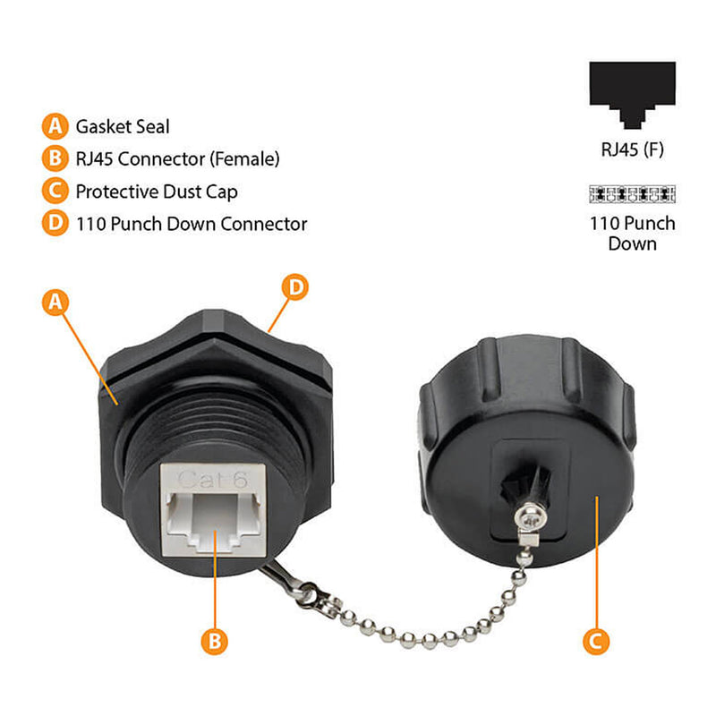 Tripp Lite N206-KJ01-IND IP68 Shielded RJ45 Cat6/Cat5e 110 Punch-Down Industrial Keystone Jack with Dust Cap