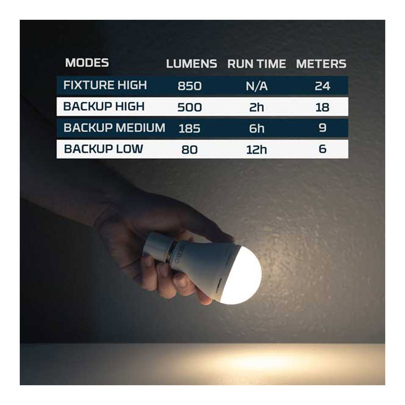 NEBO NEB-ARE-0003 Blackout Backup Emergency Bulb - Rechargeable