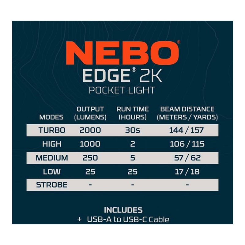 NEBO NEB-POC-0014 Edge 2K EDC USB-C Rechargeable Pocket Tactical Flashlight