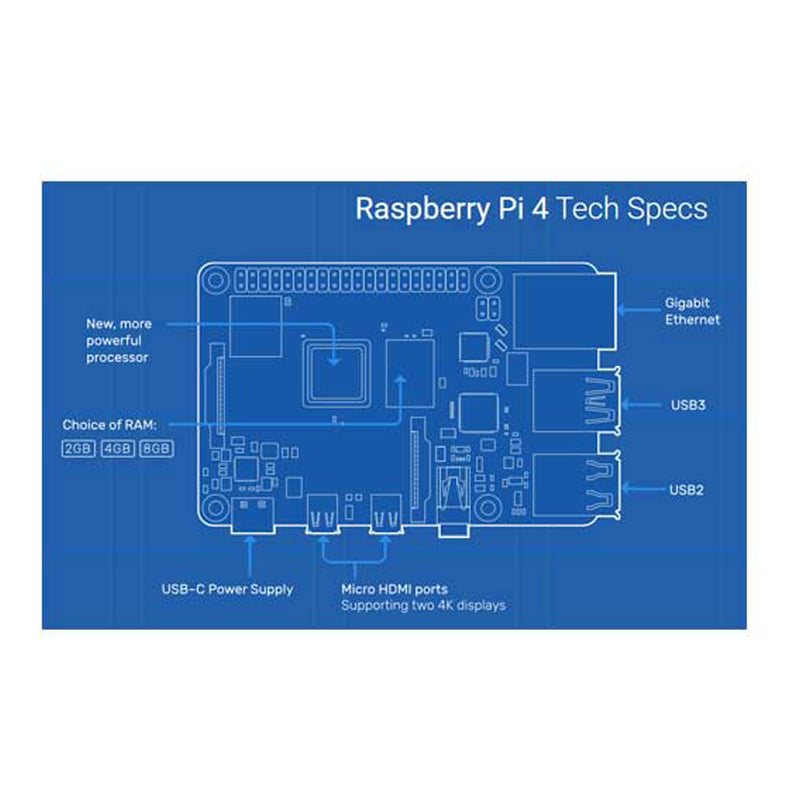 Raspberry Pi 4 Model B 8GB  - SC0195(9)