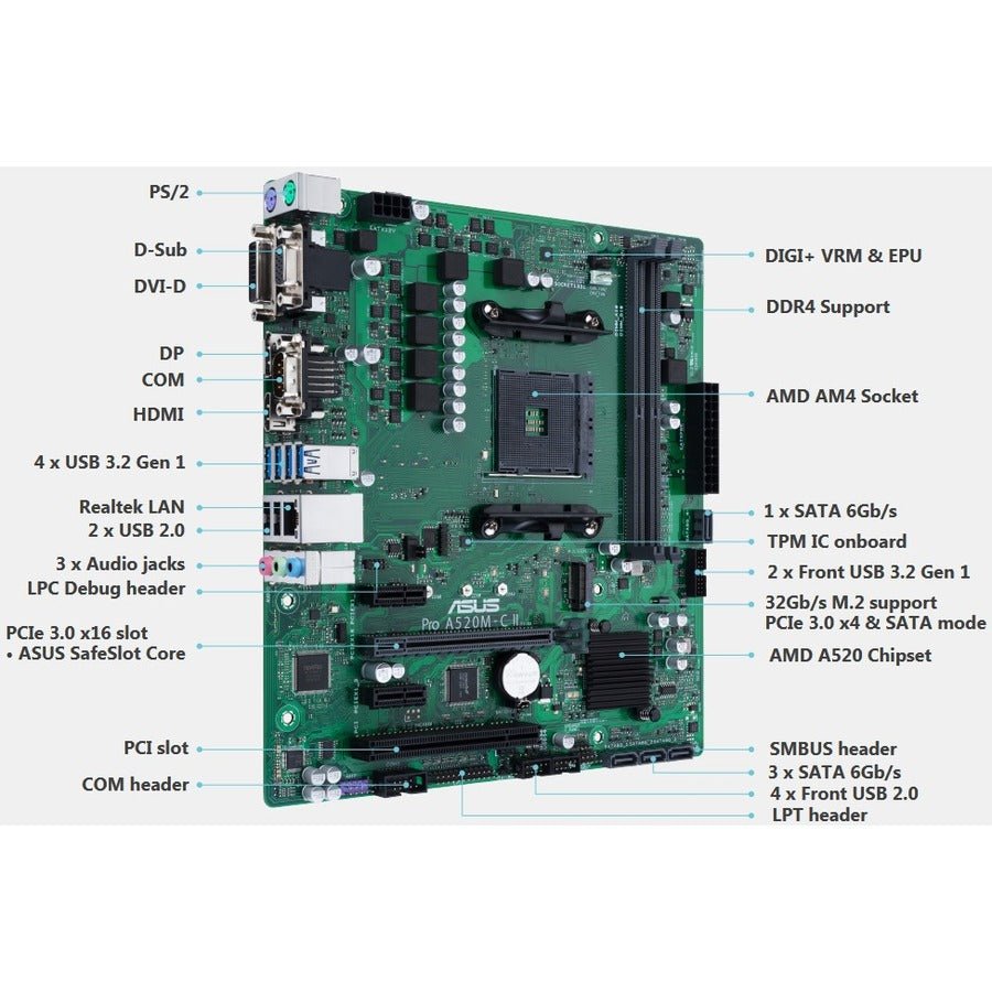 Pro A520M - C II/CSM - Altex Computers & Electronics