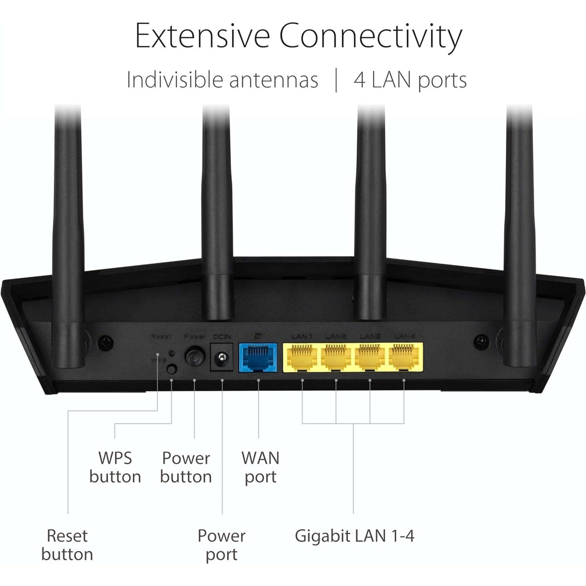Ax57 Asus RT-AX57 Wi-Fi 6 IEEE 802.11ax Ethernet Wireless Router