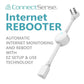 ConnectSense Rebooter - Altex Computers & Electronics