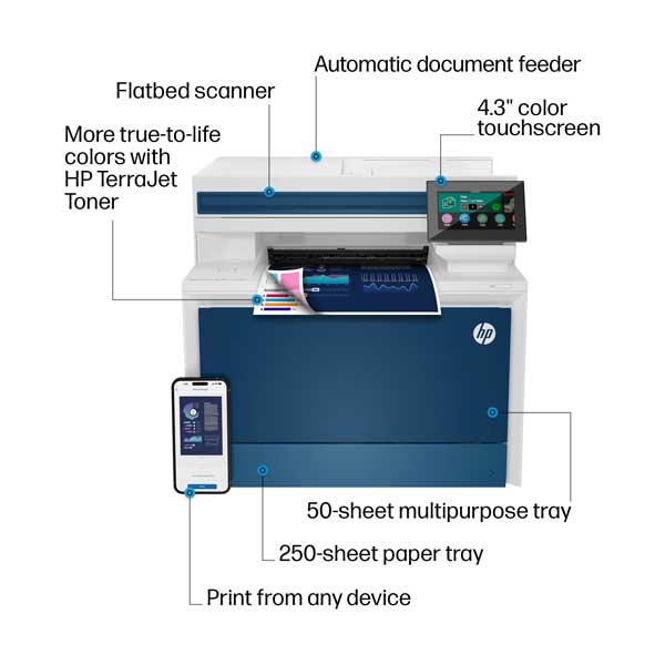 HP Color LaserJet Pro 4201dn Printer (4RA85F#BGJ)