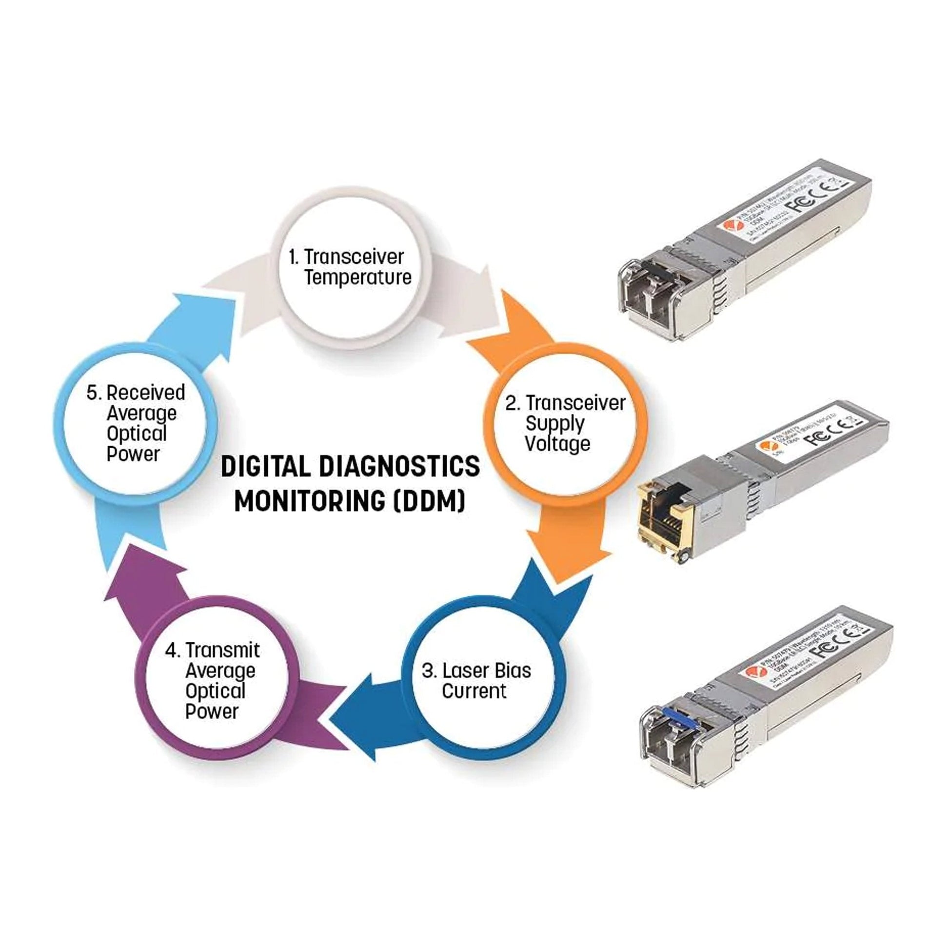 Intellinet 507462 10 Gigabit Fiber SFP+ Optical Transceiver Module (LC