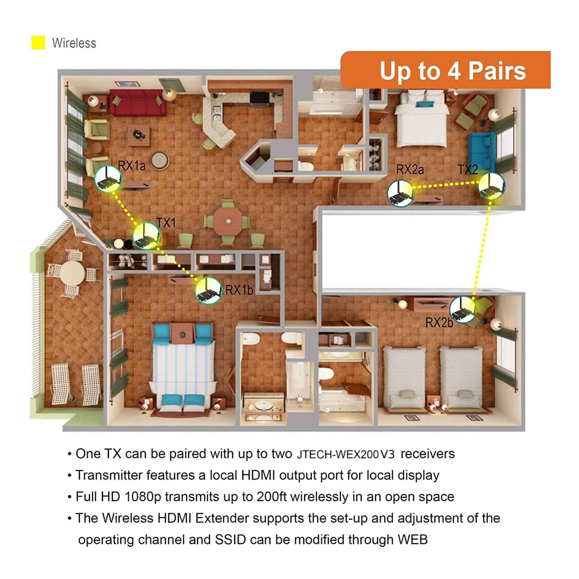 JTECH - WEX200V3 - Altex Computers & Electronics