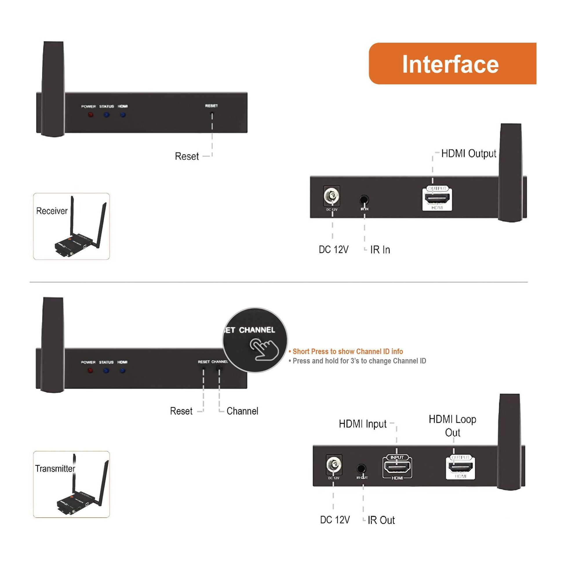 JTECH - WEX200V3 - Altex Computers & Electronics