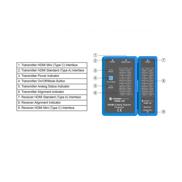 HDMI - 100 - Altex Computers & Electronics