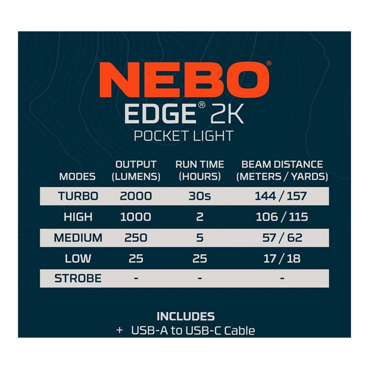 Nebo Flash NEBO NEB-POC-0014 Edge 2K EDC USB-C Rechargeable Pocket Tactical Flash