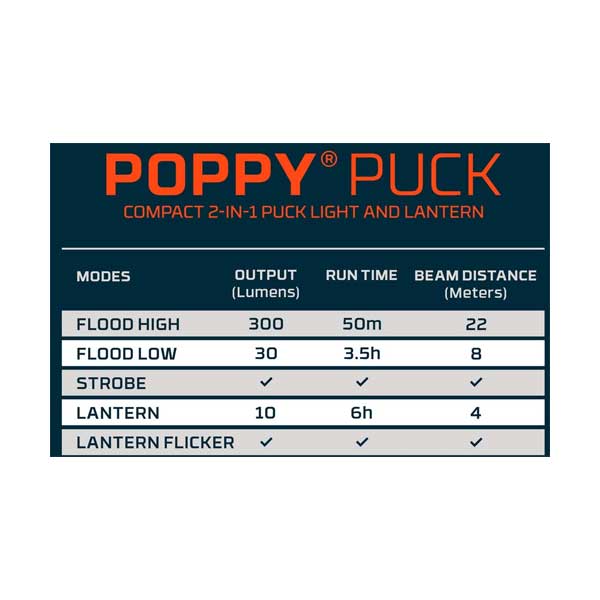 NEB - LTN - 0016 - Altex Computers & Electronics