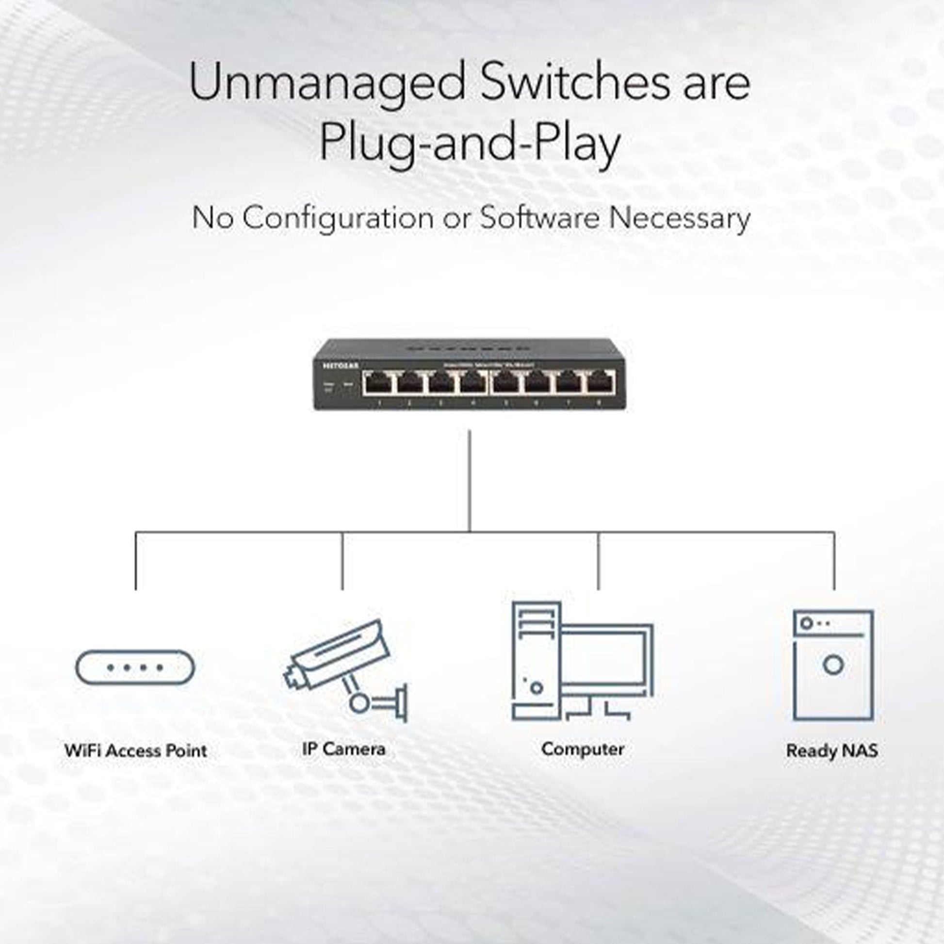 MS305 - 100NAS - Altex Computers & Electronics