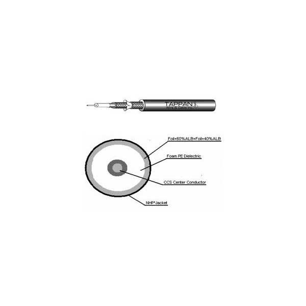 RG - 6QSDB - Altex Computers & Electronics