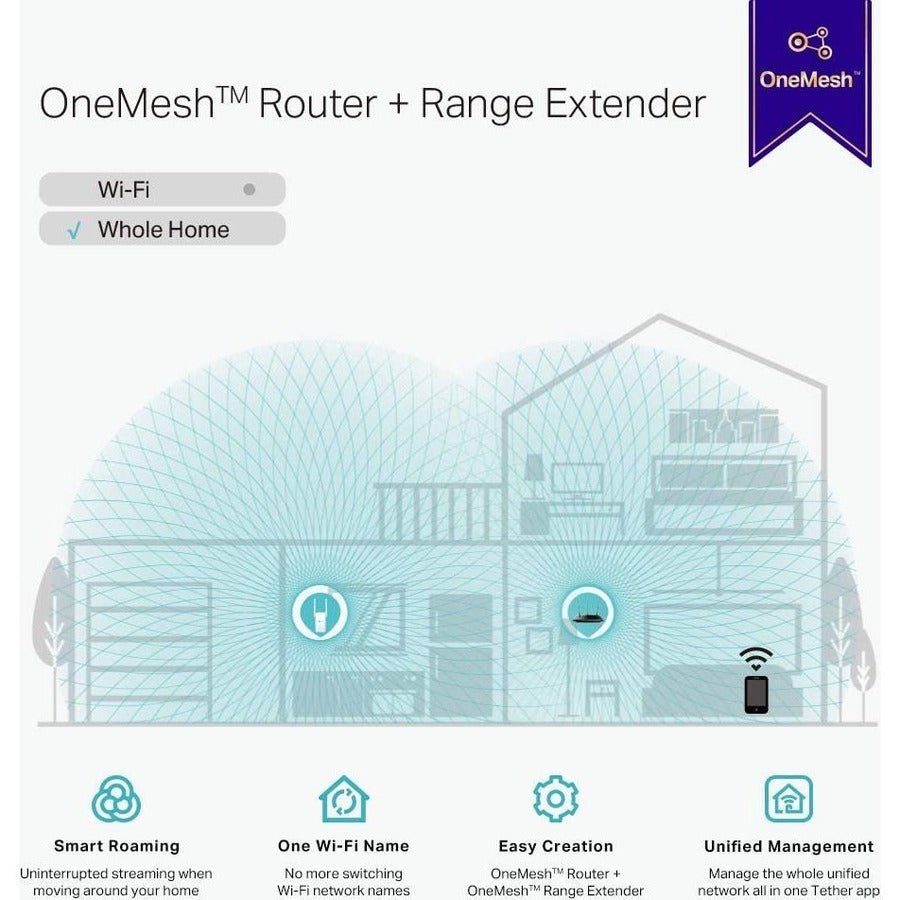 TL-PA4010P | AV500 Powerline adapter met geïntegreerd stopcontact | TP TL-PA4010P | AV500 Powerline adapter met geïntegreerd stopcontact | TP