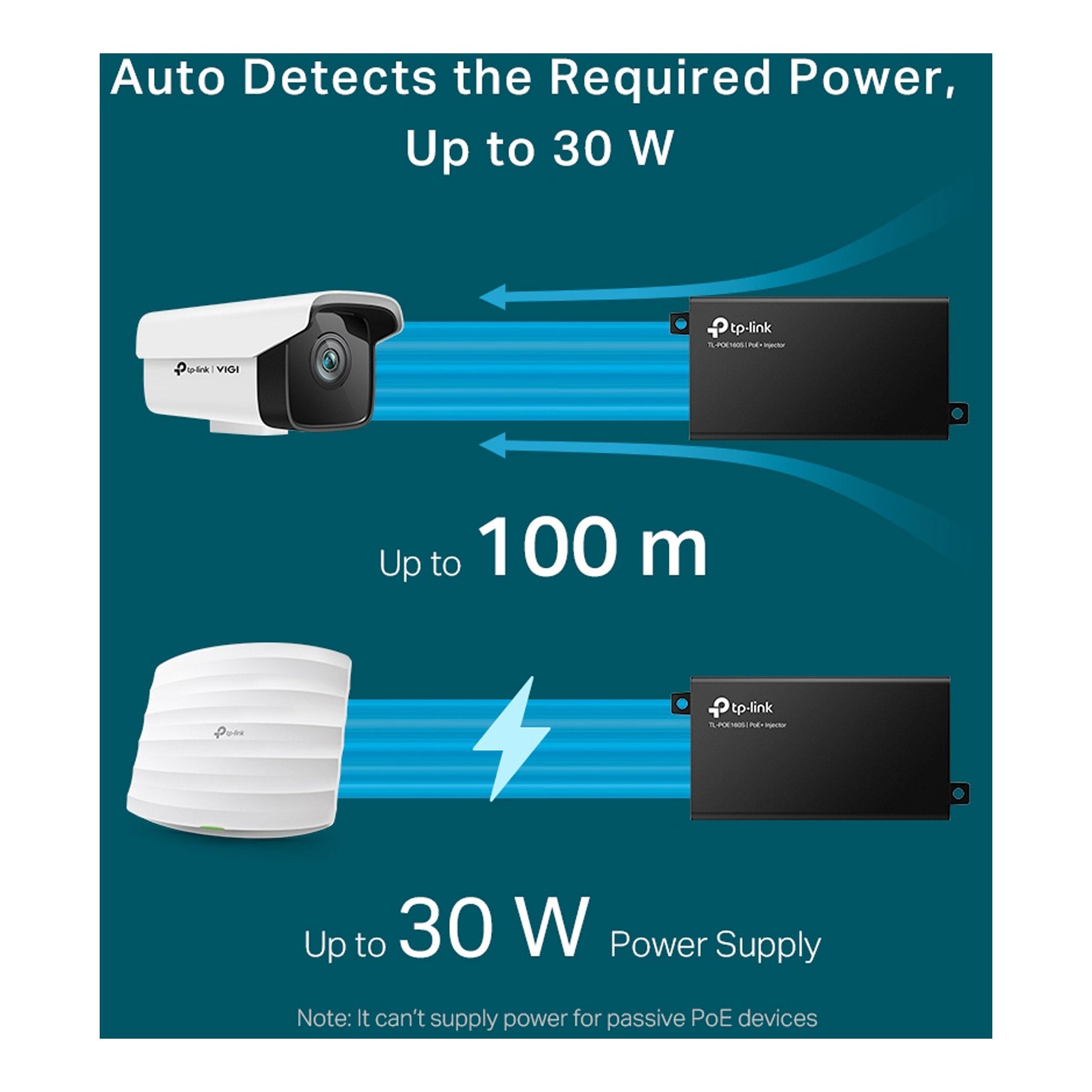 TL - POE160S - Altex Computers & Electronics