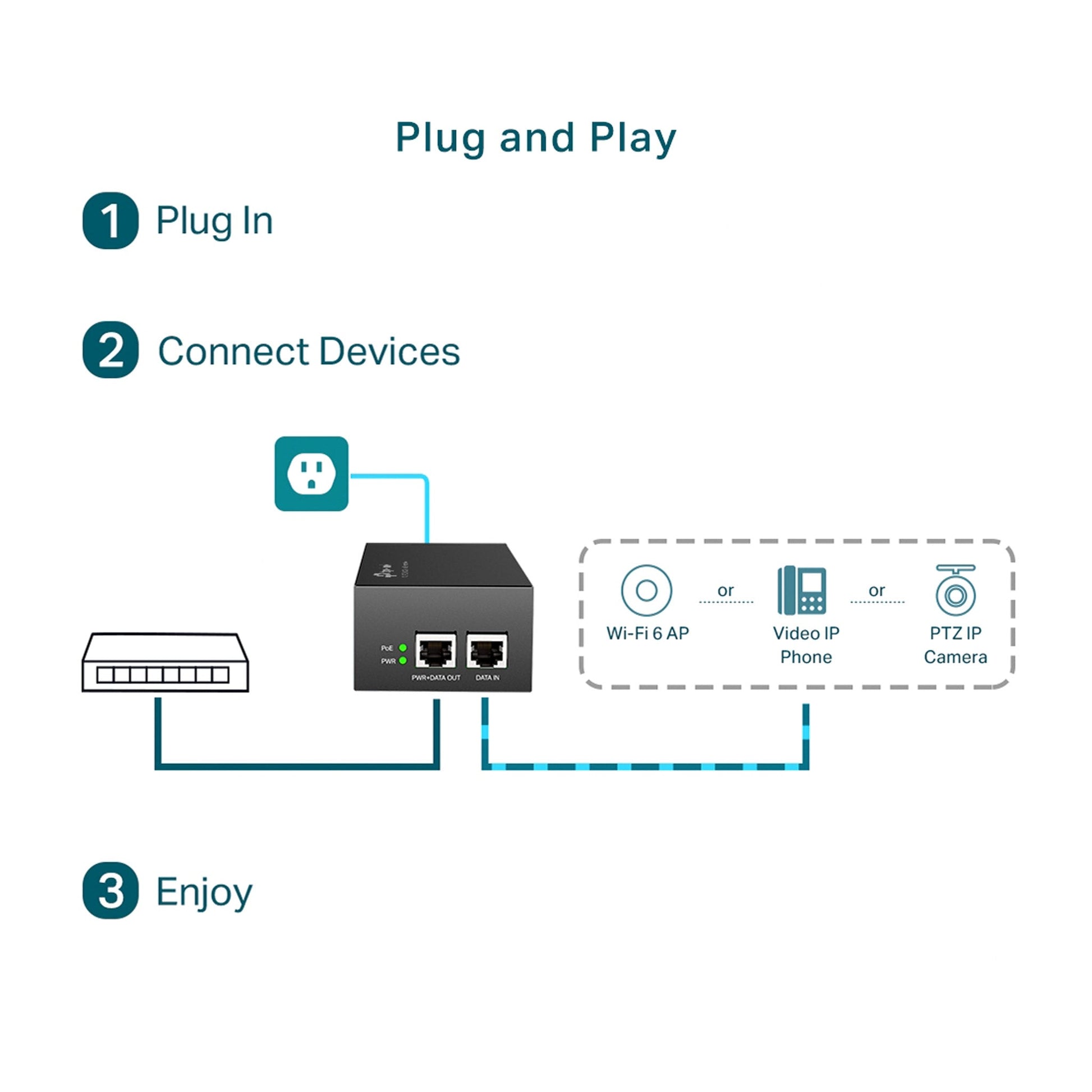 TL - POE170S - Altex Computers & Electronics