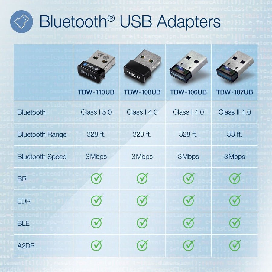 TBW - 110UB - Altex Computers & Electronics