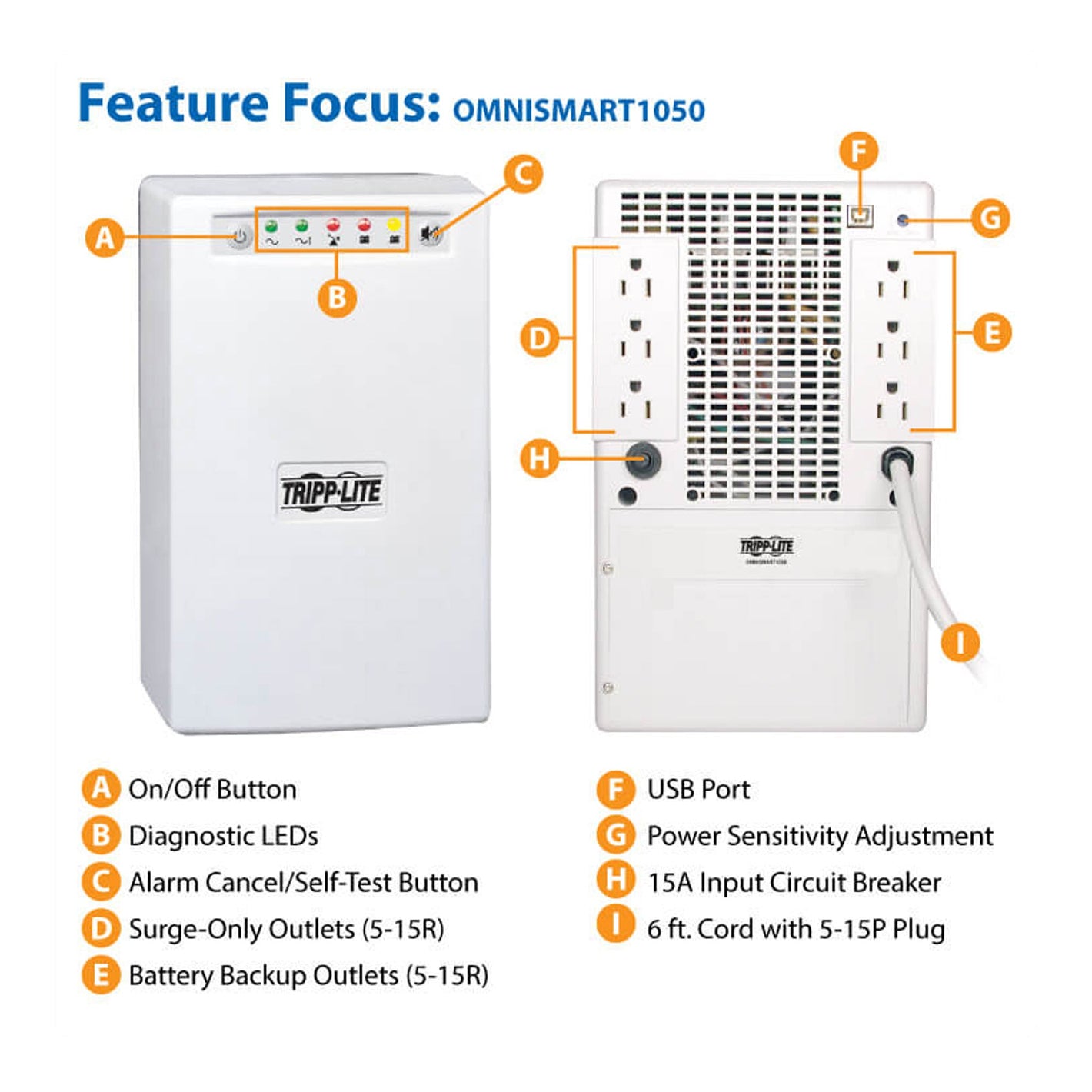 OMSM1050PNP - Altex Computers & Electronics