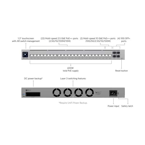 USW - Pro - HD - 24 - PoE - Altex Computers & Electronics