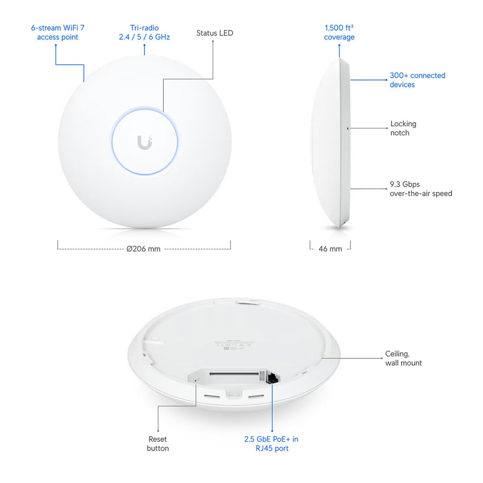 Ubiquiti Unifi store AP Wireless Access Point