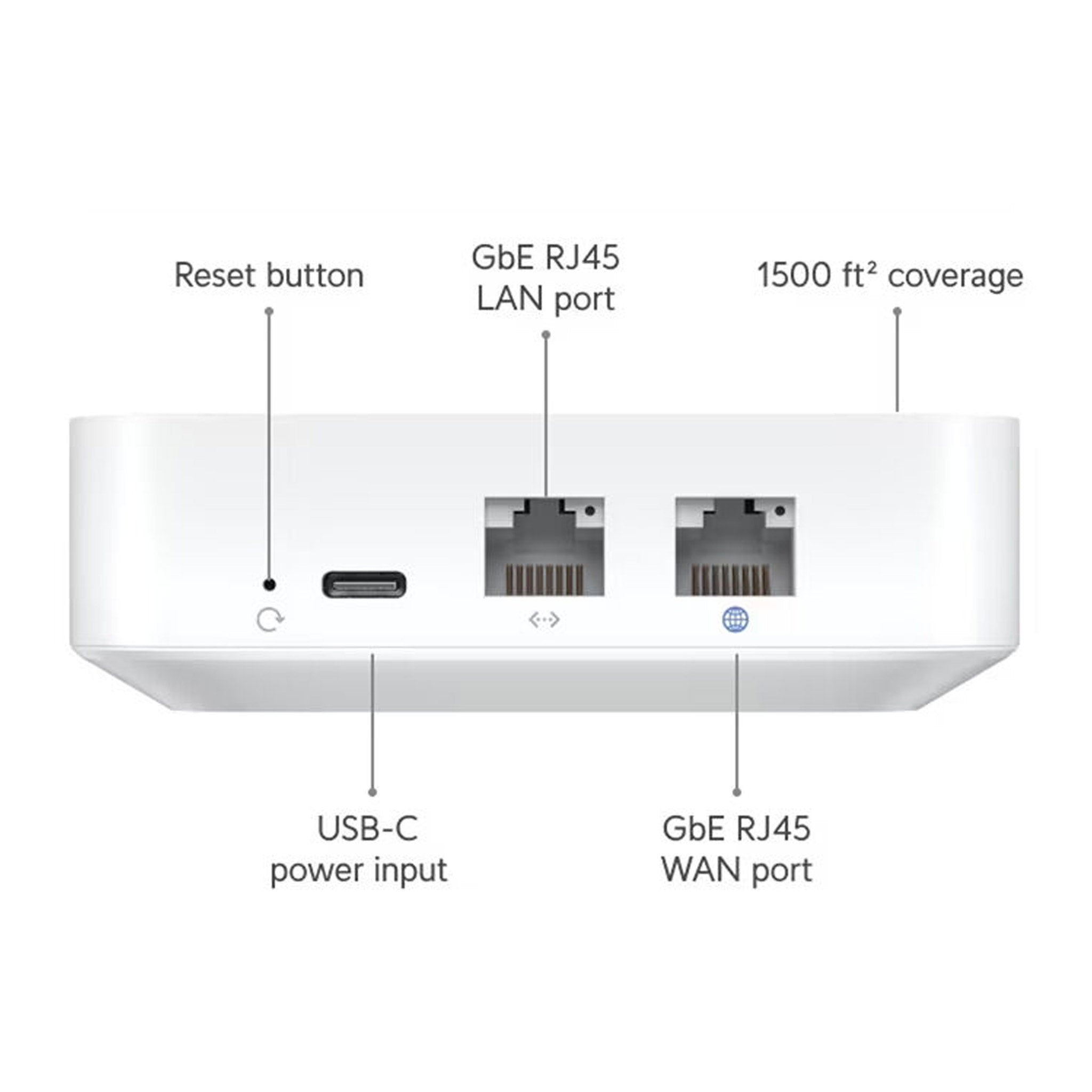 ◆新品◆Ubiquiti Networks Ubiquiti Networks UniFi Express Networking Solution