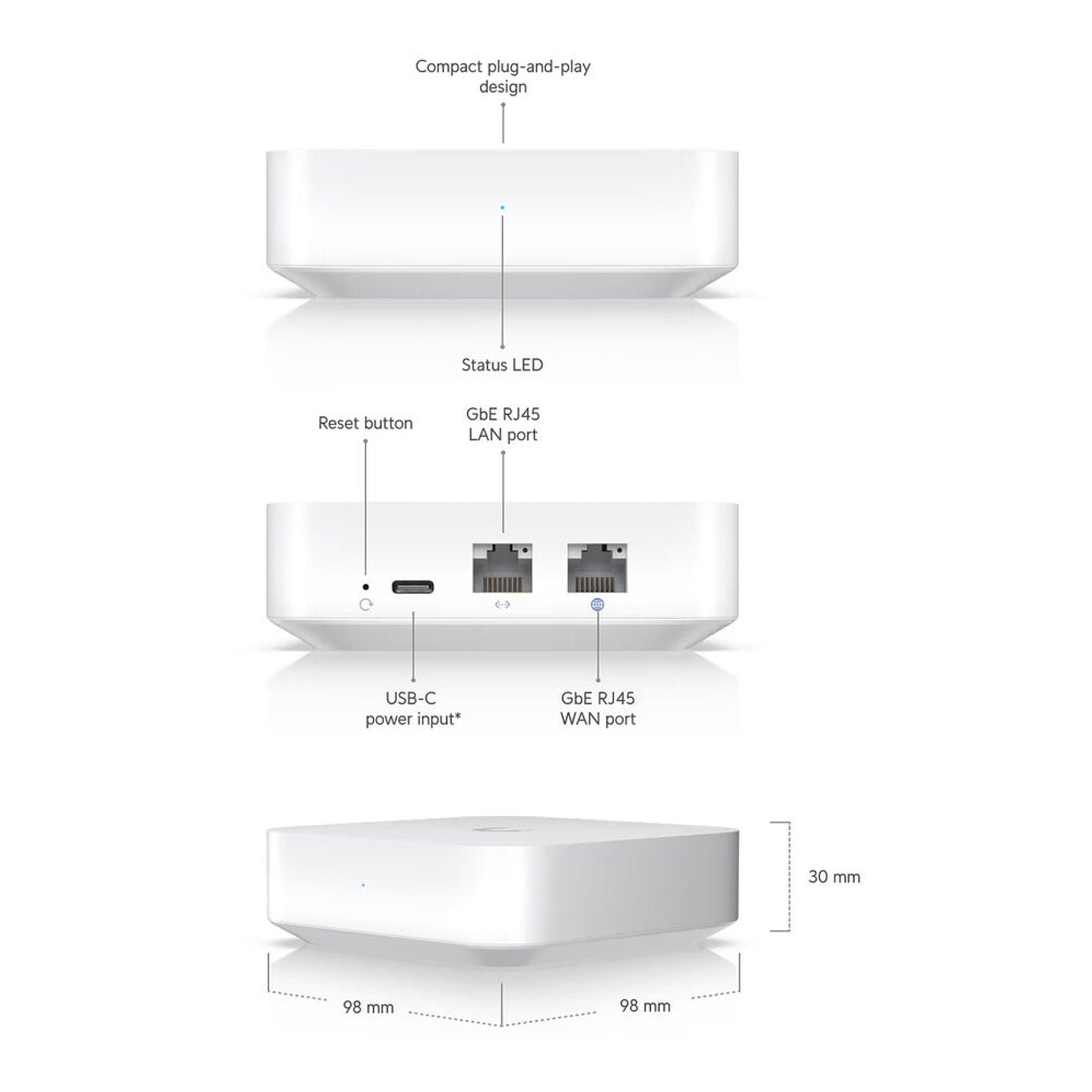 Ubiquiti Networks UniFi Gateway Lite Routing & Security