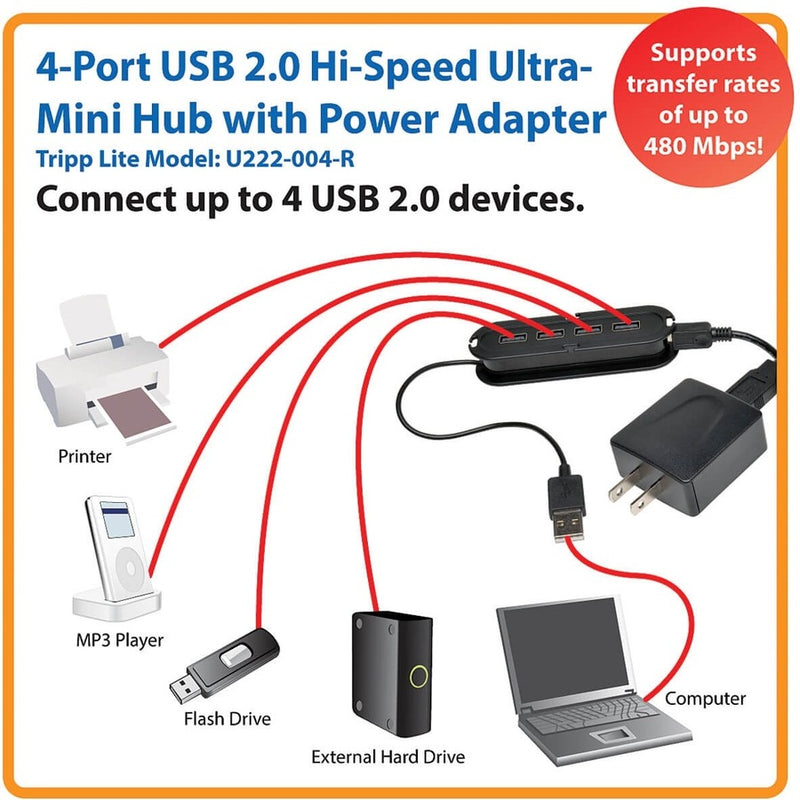 Tripp Lite U222-004-R 4-Port USB 2.0 Ultra Compact Mini Hub w/ 4ft Extension Cable