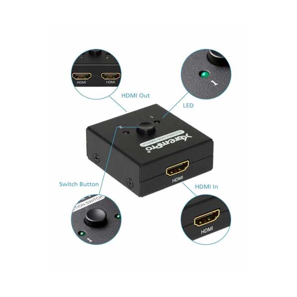 GCIG 61032 4K HDMI 2-Port Bi-Direction Switch Hub with HDCP Passthrough
