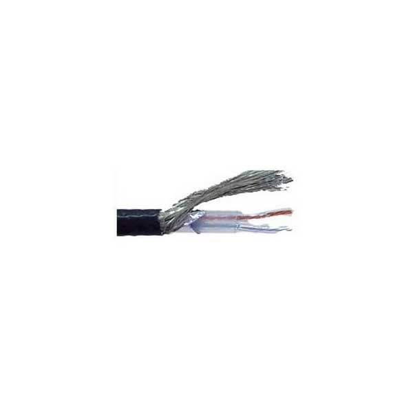 Belden Plenum TwinAx Electronic / Instrumentation Cable, 100 Ohm