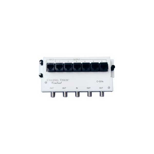Channel Vision Basic Service Combo Module