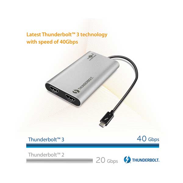Vantec CB-TB3HD142 Thunderbolt 3 To Dual HDMI 2.0 4K 60Hz Adapter