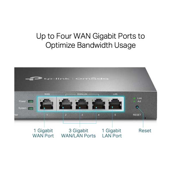 TP-Link ER605 Omada Gigabit Multi-WAN VPN Router