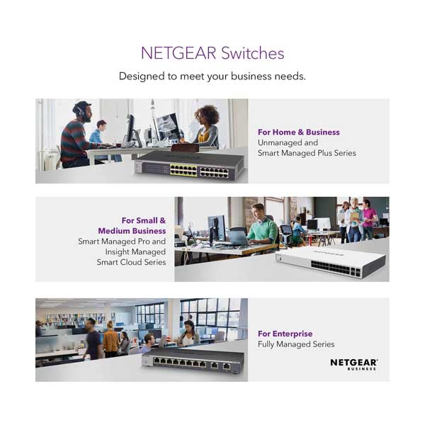 NETGEAR GS116NA 16-Port Gigabit Ethernet Unmanaged Switch with ProSAFE Limited Lifetime Protection