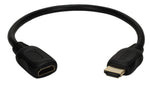 HDXG-0.5F- Altex Computers & Electronics